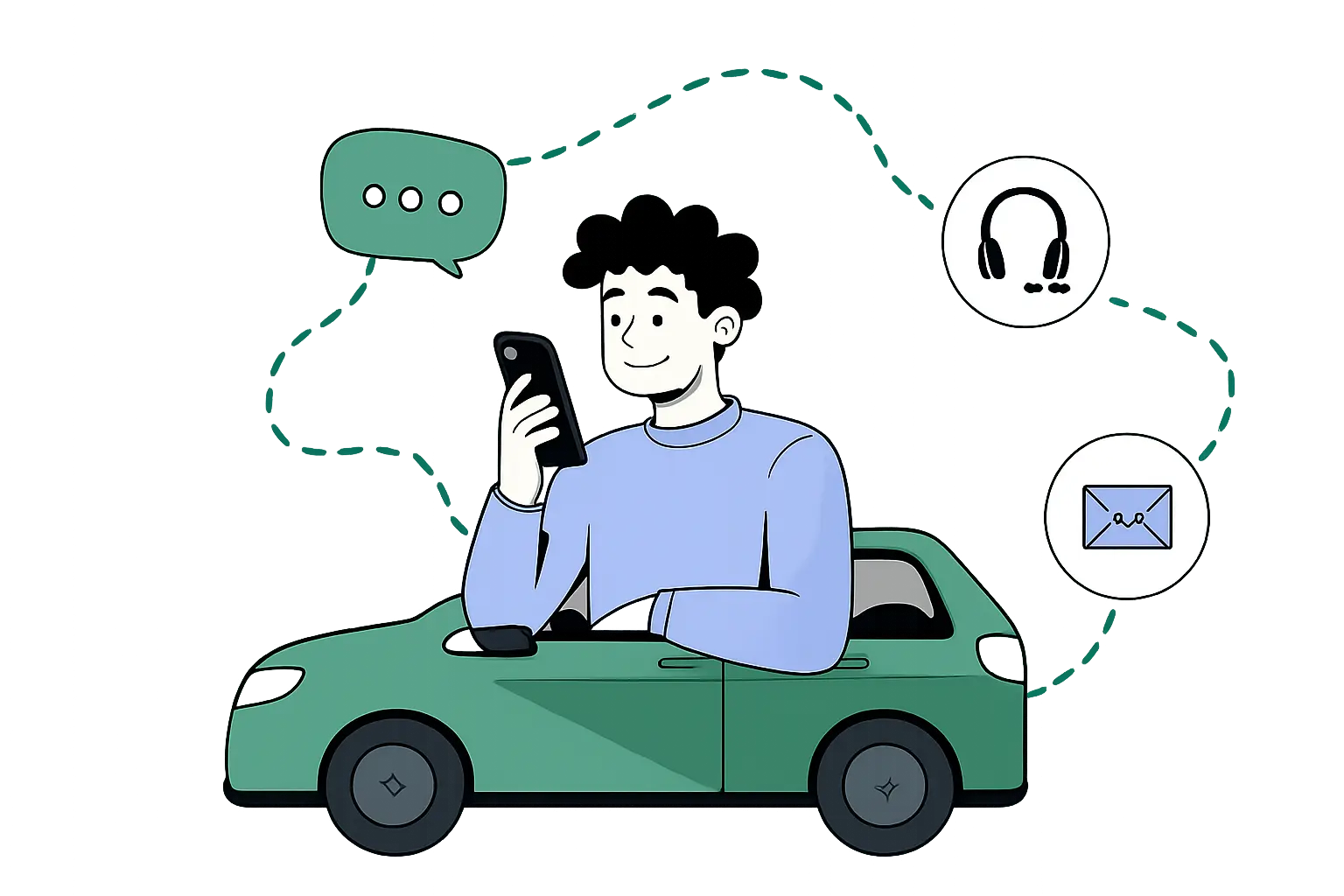 Mile Auto customer support